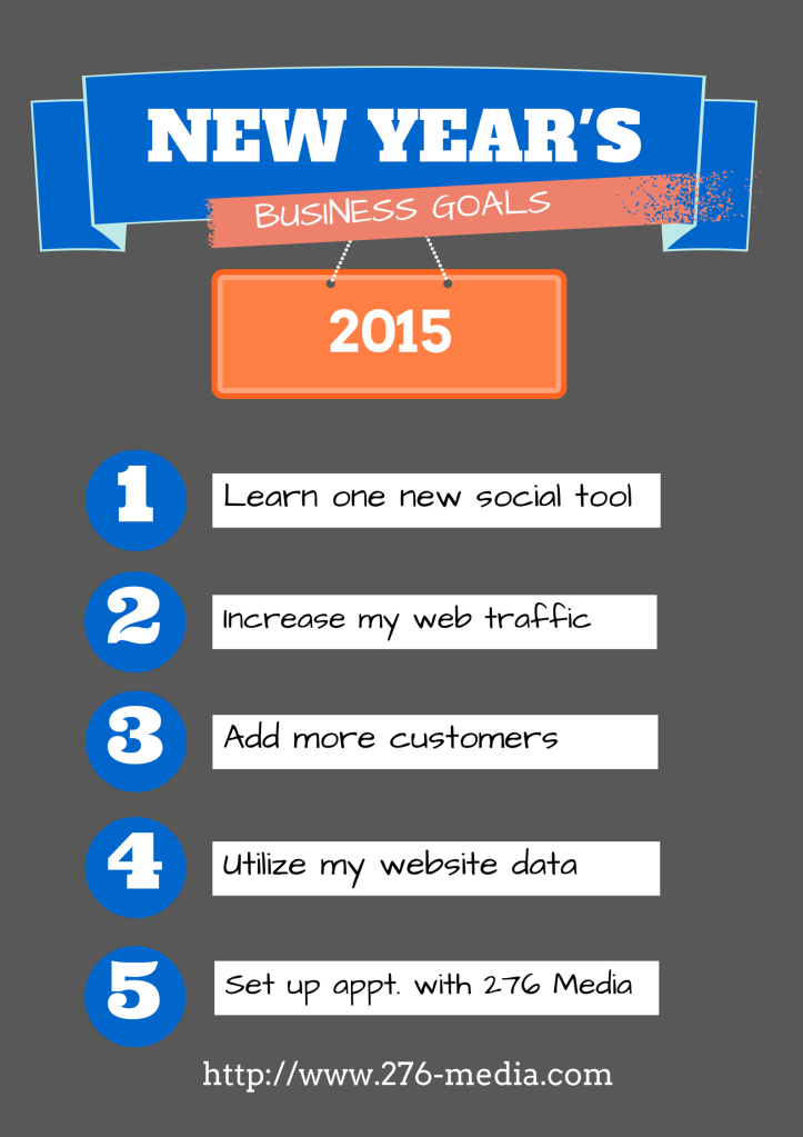 2015 Business Goals